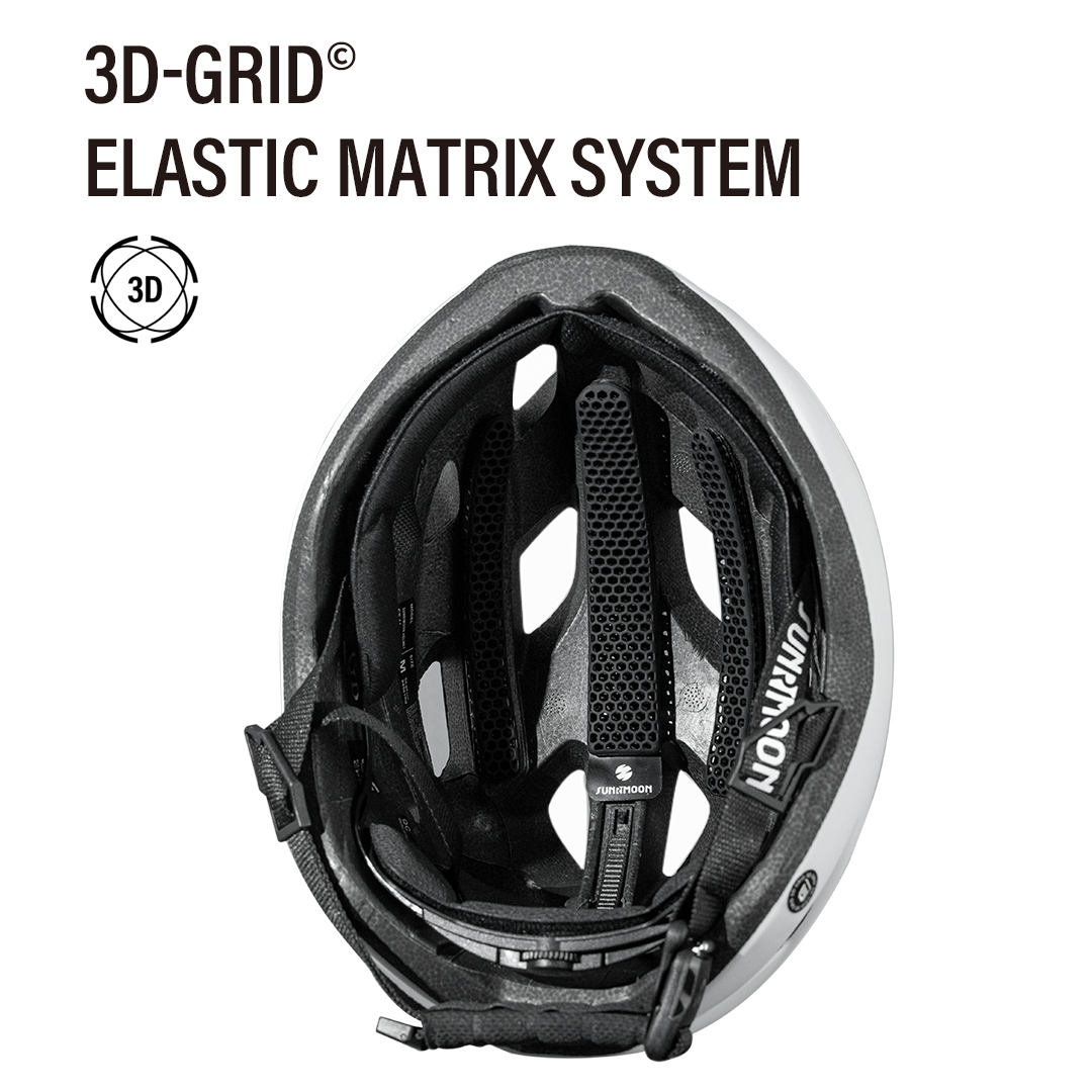 Sunrimoon CS-11 Thallo: 3D-gep - Commute Cycling Helmet recensie en prijs