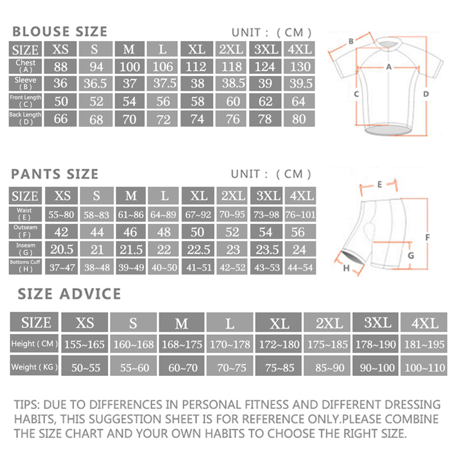 Morvelo Wielertrui Set Pro Man - Cycling Commuter Shorts recensie en prijs
