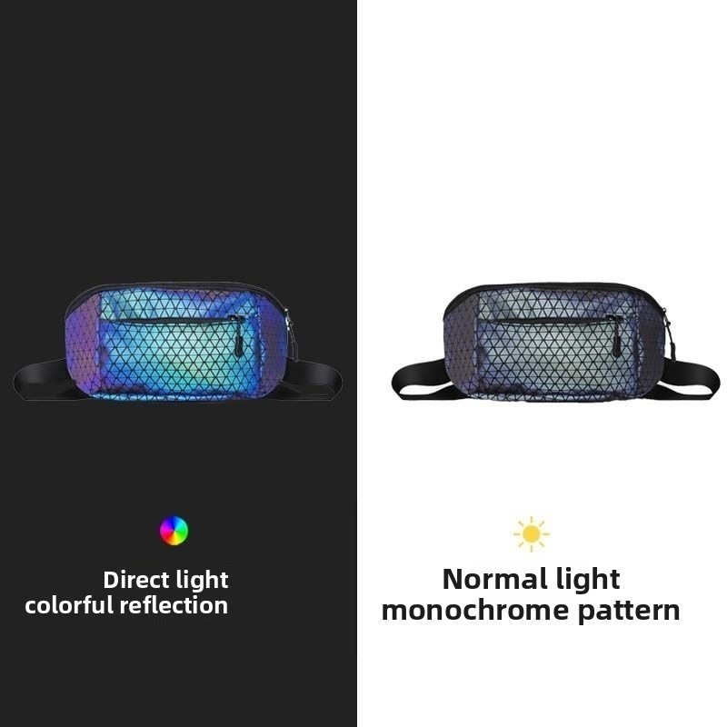 Reflecterende Crossbody Tas Mu - Cycling Commuter Bag recensie en prijs