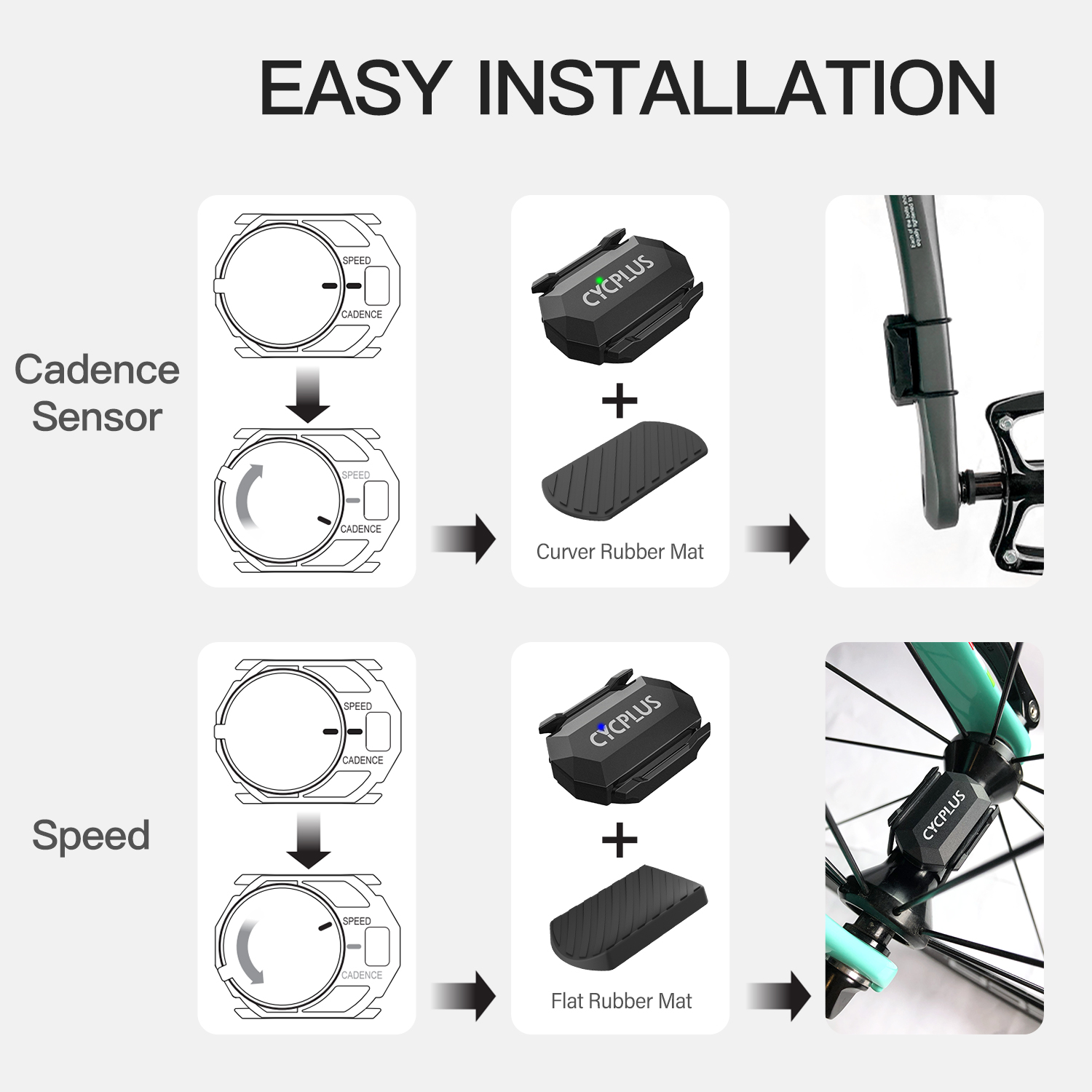 CYCPLUS C3x2 Fietscomputer Sne - Cycling Commute recensie en prijs